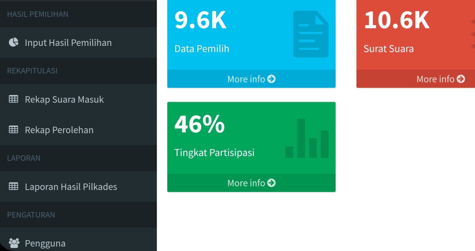 Aplikasi Web Quick Count Pilkades - Image 2